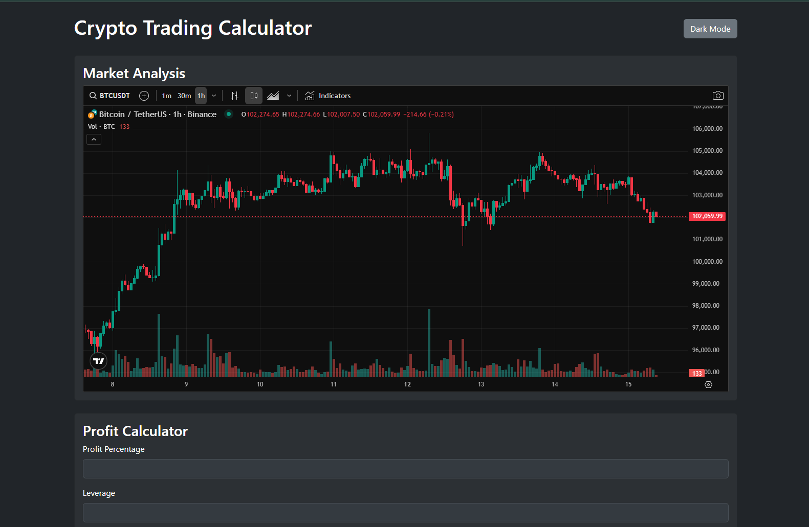 Crypto Trading Calculator